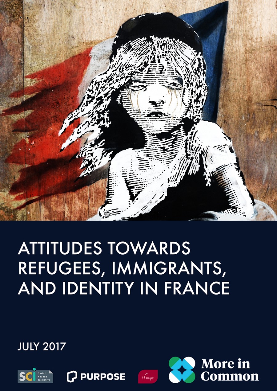 Attitudes Towards Refugees, Immigrants, and Identity in France