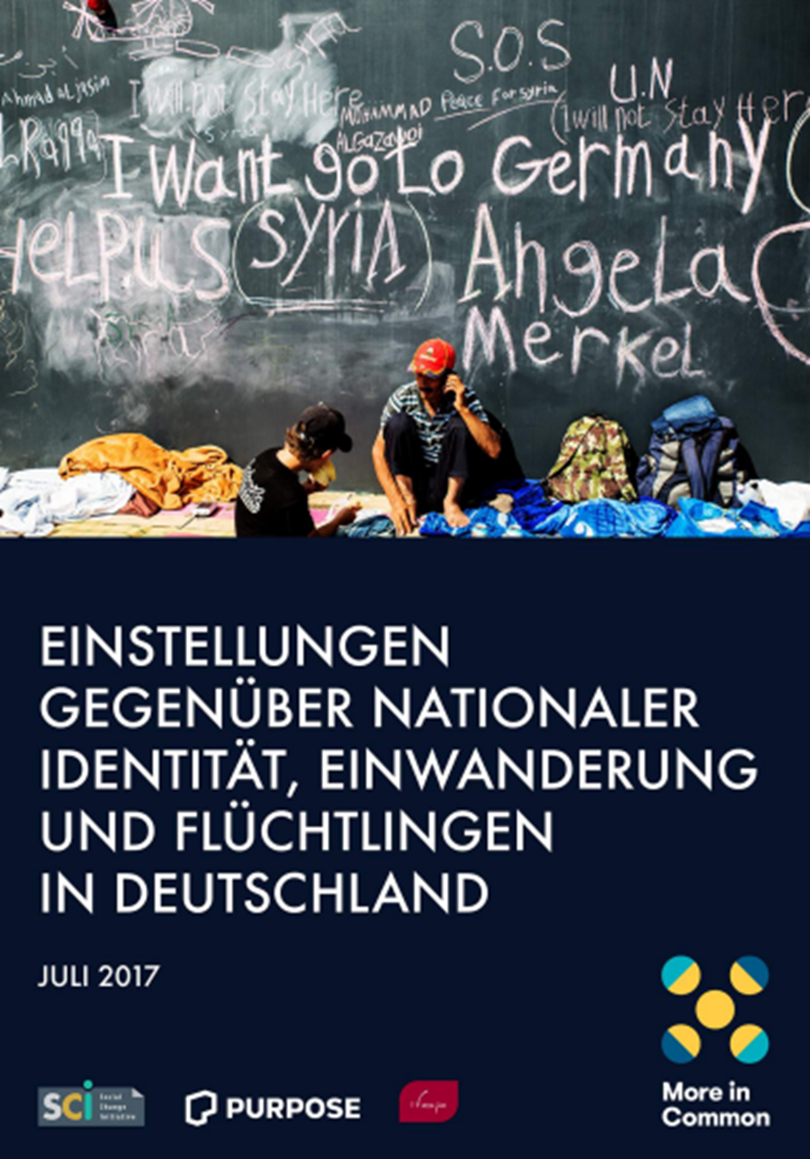 Attitudes Towards National Identity, Immigration, and Refugees in Germany