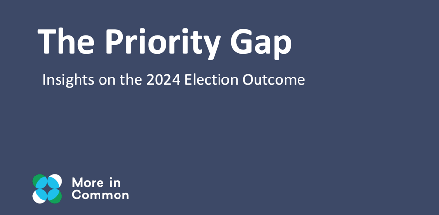 The Priority Gap: Insights on the 2024 Election Outcome